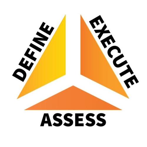 DEFINE EXECUTE ASSESS trademark