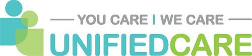 UNIFIEDCARE YOUR CARE WE CARE trademark