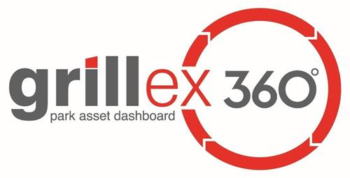 GRILLEX 360 PARK ASSET DASHBOARD trademark