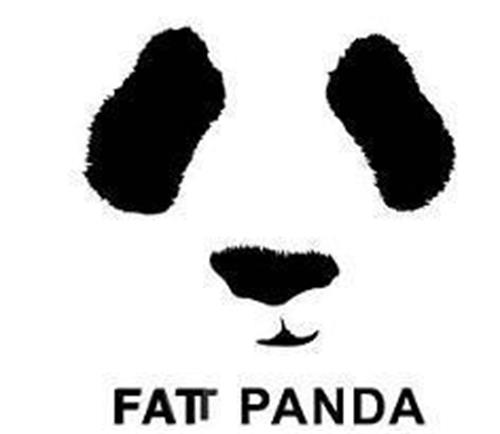 FATT PANDA trademark