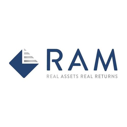 RAM REAL ASSETS REAL RETURNS trademark