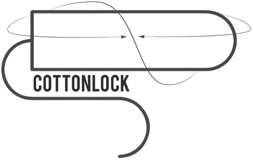 COTTONLOCK trademark