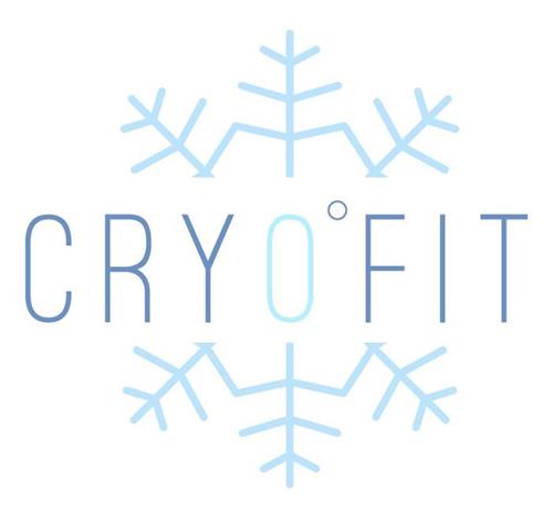 CRYOFIT trademark