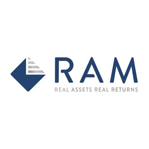 RAM REAL ASSETS REAL RETURNS trademark