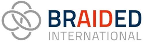 BRAIDED INTERNATIONAL trademark