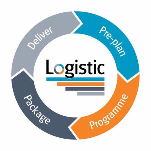 LOGISTIC DELIVER PRE-PLAN PROGRAMME PACKAGE trademark