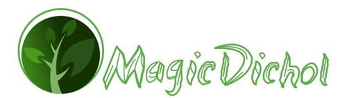 MAGICDICHOL trademark