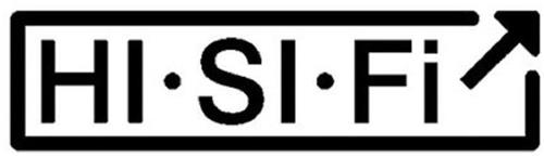 HI · SI · FI trademark