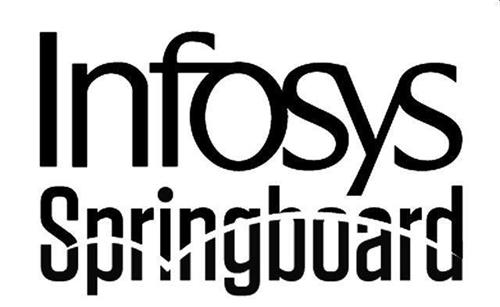 INFOSYS SPRINGBOARD trademark