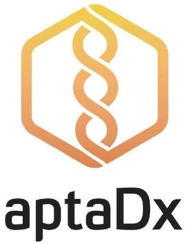 APTADX trademark