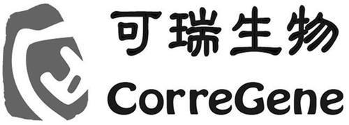 CORREGENE trademark