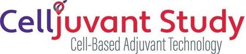 CELLJUVANT STUDY CELL-BASED ADJUVANT TECHNOLOGY trademark