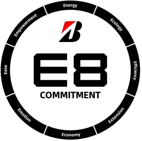 B E8 COMMITMENT ENERGY ECOLOGY EFFICIENCY EXTENSION ECONOMY EMOTION EASE EMPOWERMENT trademark