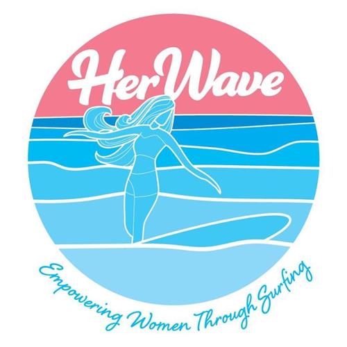 HER WAVE EMPOWERING WOMEN THROUGH SURFING trademark