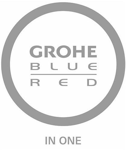 GROHE BLUE RED IN ONE trademark