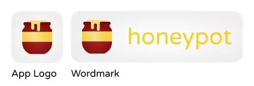 HONEYPOT trademark