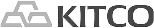 KITCO trademark