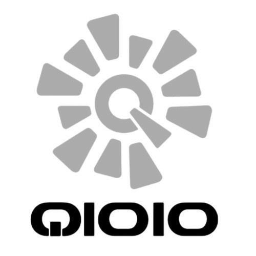 Q QIOIO trademark