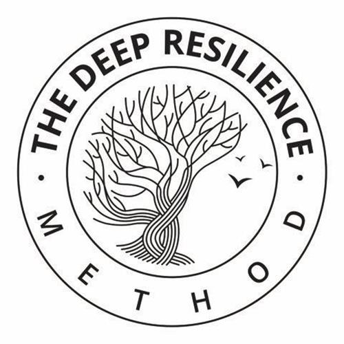 THE DEEP RESILIENCE METHOD trademark