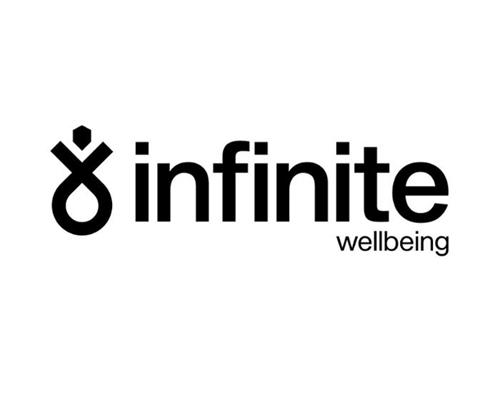 INFINITE WELLBEING trademark