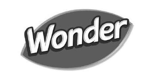 WONDER trademark